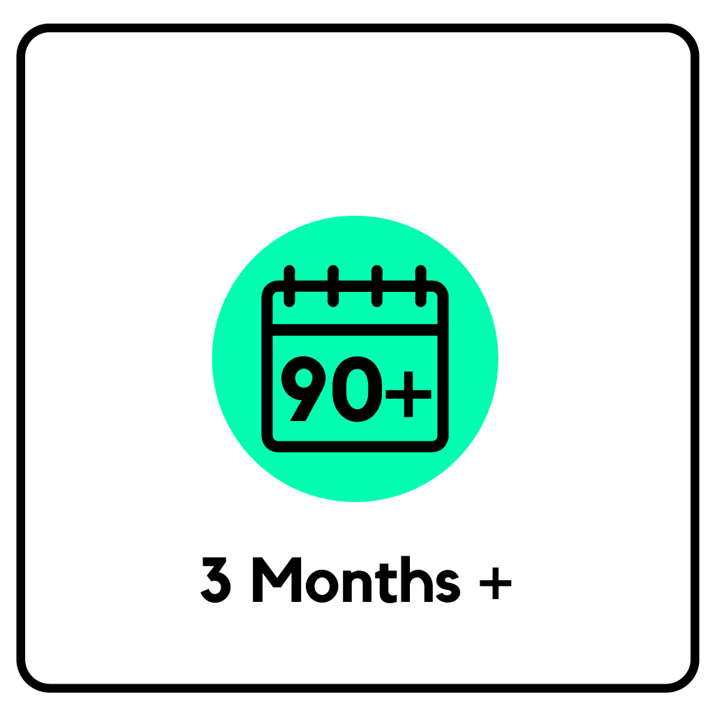 3 Months Plus